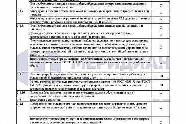 Протокол испытаний (стр 5)
